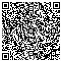 QR code with Jazzercise contacts