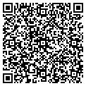 QR code with Pmax Direct contacts