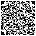 QR code with Sandys Unique Styles contacts