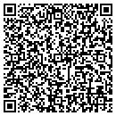 QR code with Patchin Fire Department contacts