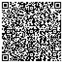 QR code with Stephen P Bussman contacts