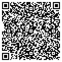 QR code with Karkula contacts