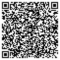 QR code with Server Room contacts