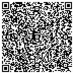 QR code with Intrasys Inc-Computer Consult contacts