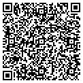 QR code with Advisortools contacts