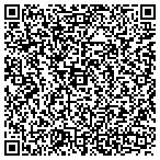 QR code with Scholarly Journal Distributors contacts