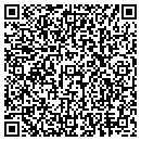 QR code with CLEANERPOOLS.NET contacts