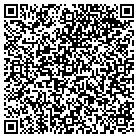 QR code with Models Unlimited Promotional contacts