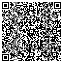 QR code with Holland Emporium contacts