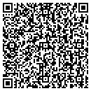 QR code with Tomorrows Nurses contacts
