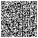 QR code with Jo Jo's Auto Parts contacts