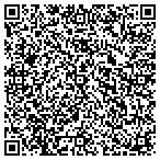 QR code with Plastring Indust Lbor Mnagment contacts