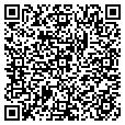 QR code with Omnipoint contacts