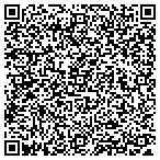QR code with Detail Remodeling contacts