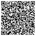 QR code with Markus Galleries contacts
