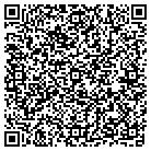 QR code with Modern Furniture Designs contacts