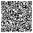 QR code with Kandi King contacts