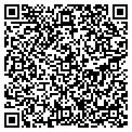 QR code with Gift Ideas Plus contacts
