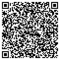 QR code with Merlins Cottages contacts