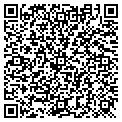 QR code with Leasing Direct contacts