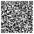 QR code with Sprint P C S contacts