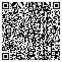 QR code with Nedpc contacts