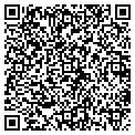 QR code with Birth Balance contacts