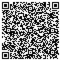 QR code with Sybase Inc contacts