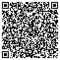 QR code with Group Works contacts
