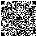 QR code with Malindas Fly Tackle Sp & Lodge contacts