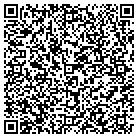 QR code with Mountain Top Concrete Pumping contacts