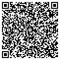 QR code with Second Hand Store contacts