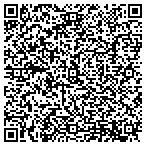 QR code with Patricks Garden Center & Ldscpg contacts