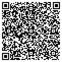 QR code with Richard Mikaelian contacts
