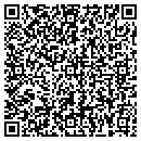 QR code with Builders Square contacts