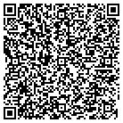 QR code with Mohr's Residential & Coml Rprs contacts