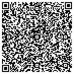 QR code with Joint Board of Trustees Local contacts