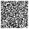 QR code with Castle Video contacts