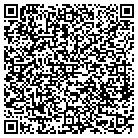 QR code with Montefiore Medical Group-Sndvw contacts