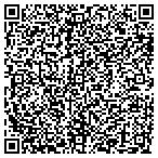 QR code with Points East Real Propety Service contacts
