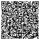 QR code with Millennium Fence Co contacts