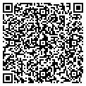 QR code with Basket Boutique The contacts