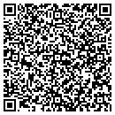QR code with Miller Furniture Co contacts