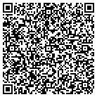 QR code with Mountco Construction & Devmnt contacts