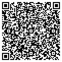 QR code with Boston Candy Kitchen contacts