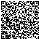 QR code with Martin Supply Co Inc contacts