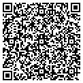 QR code with Basket Visions contacts