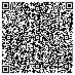 QR code with Sound Water Treatment Center Inc contacts