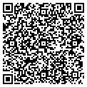 QR code with Kevins Taxi contacts