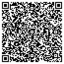 QR code with Marla's Decorative Painting contacts